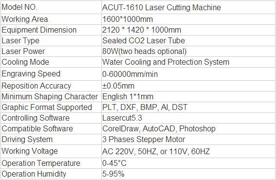 Cheap Price Laser Cutting Machine with Auto Feeding